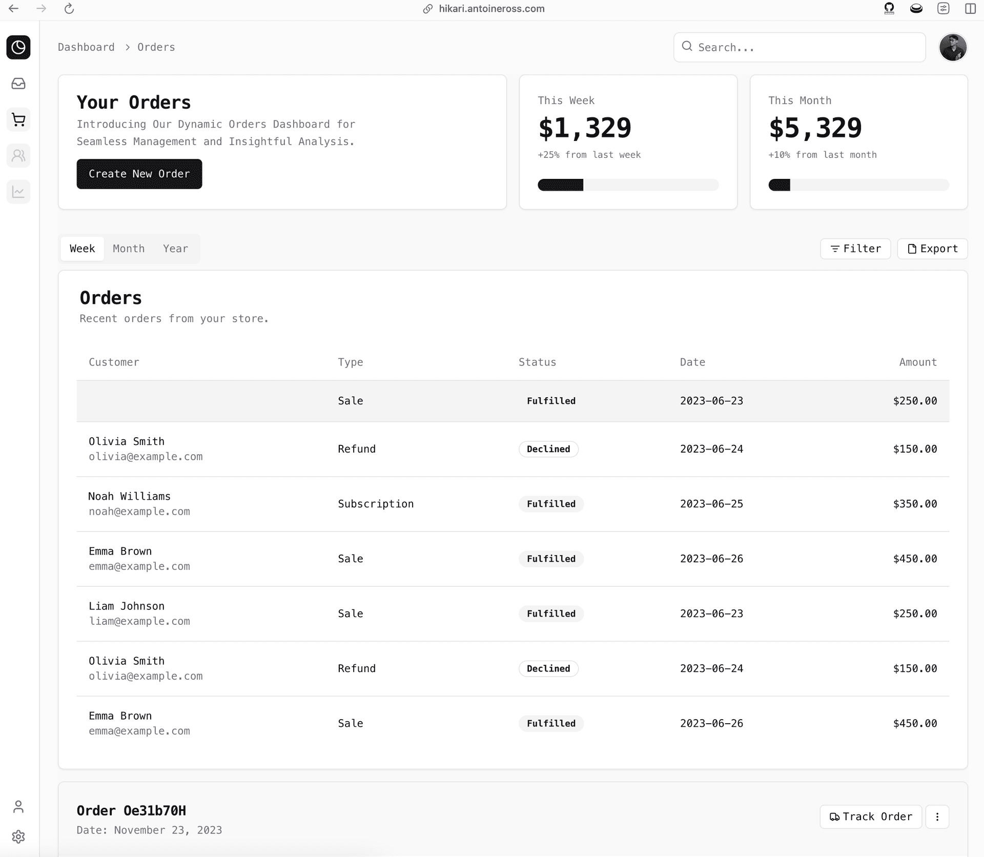 Hikari Dashboard Interface