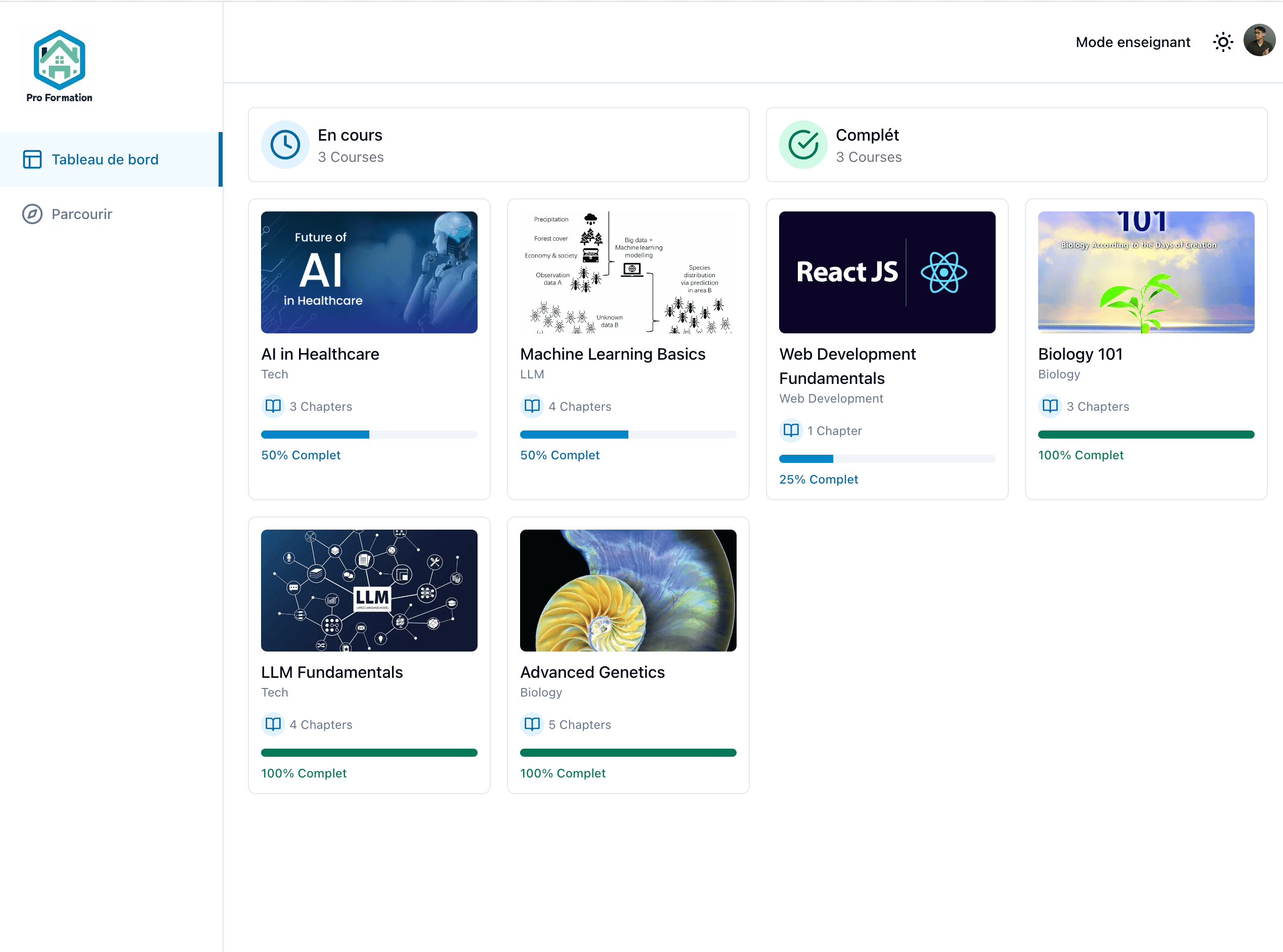 Proformation Dashboard